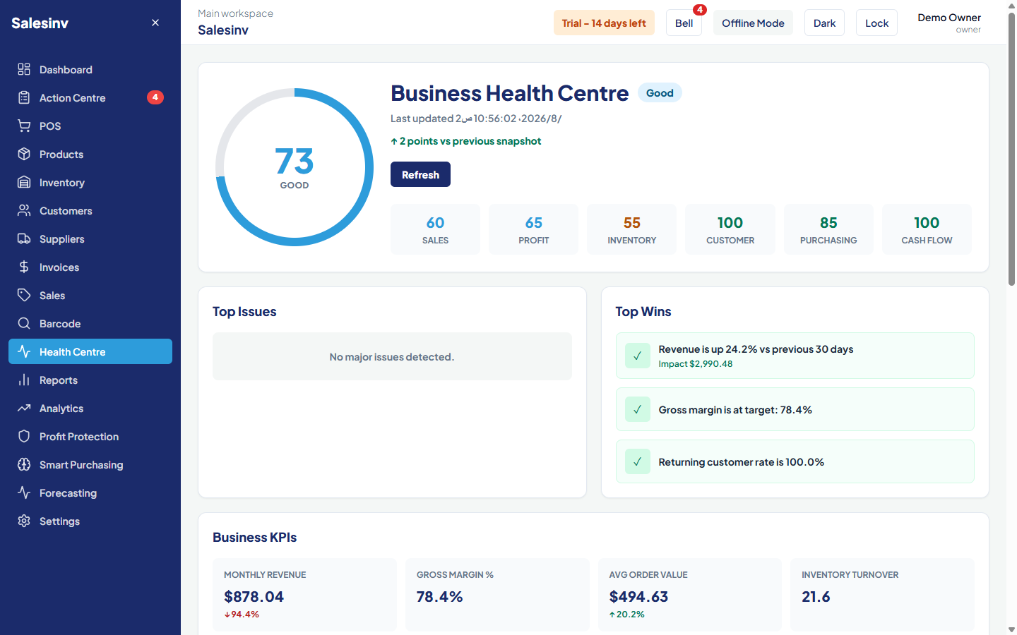 Salesinv Business Health Centre showing health score, operational dimensions, wins, and KPIs