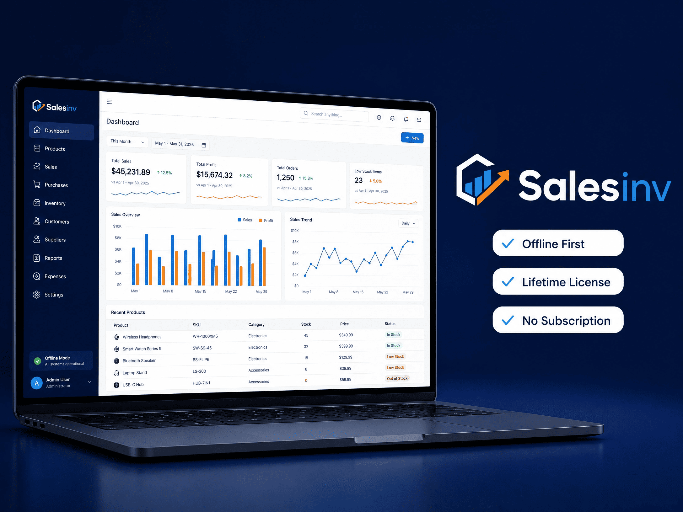 Salesinv – Offline Inventory & Sales Software | Lifetime License | No Subscription